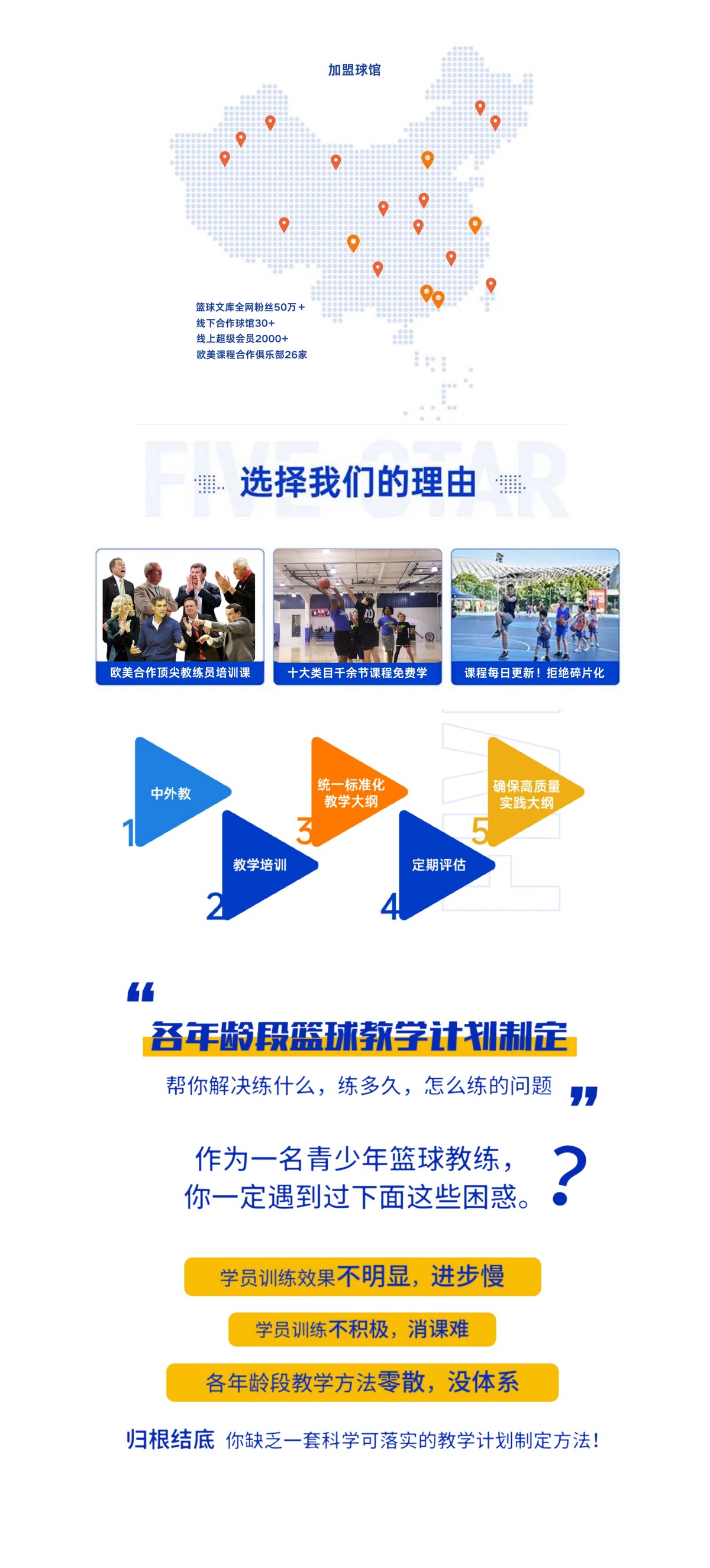 篮球训练的收获及体会_2